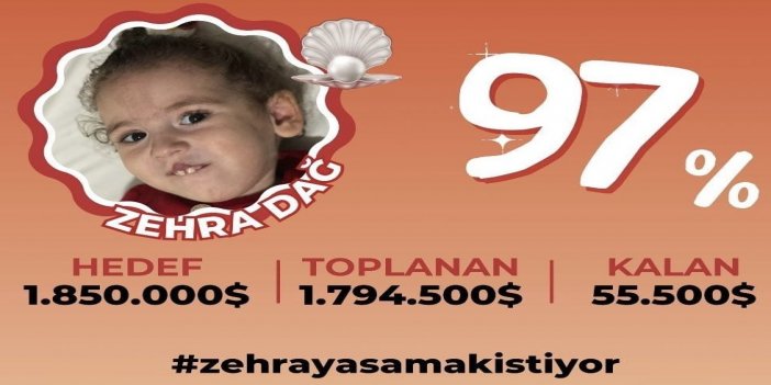 HAYDİ MARMARİS ZEHRA İÇİN SON GÜNLER SON RAKAMLAR