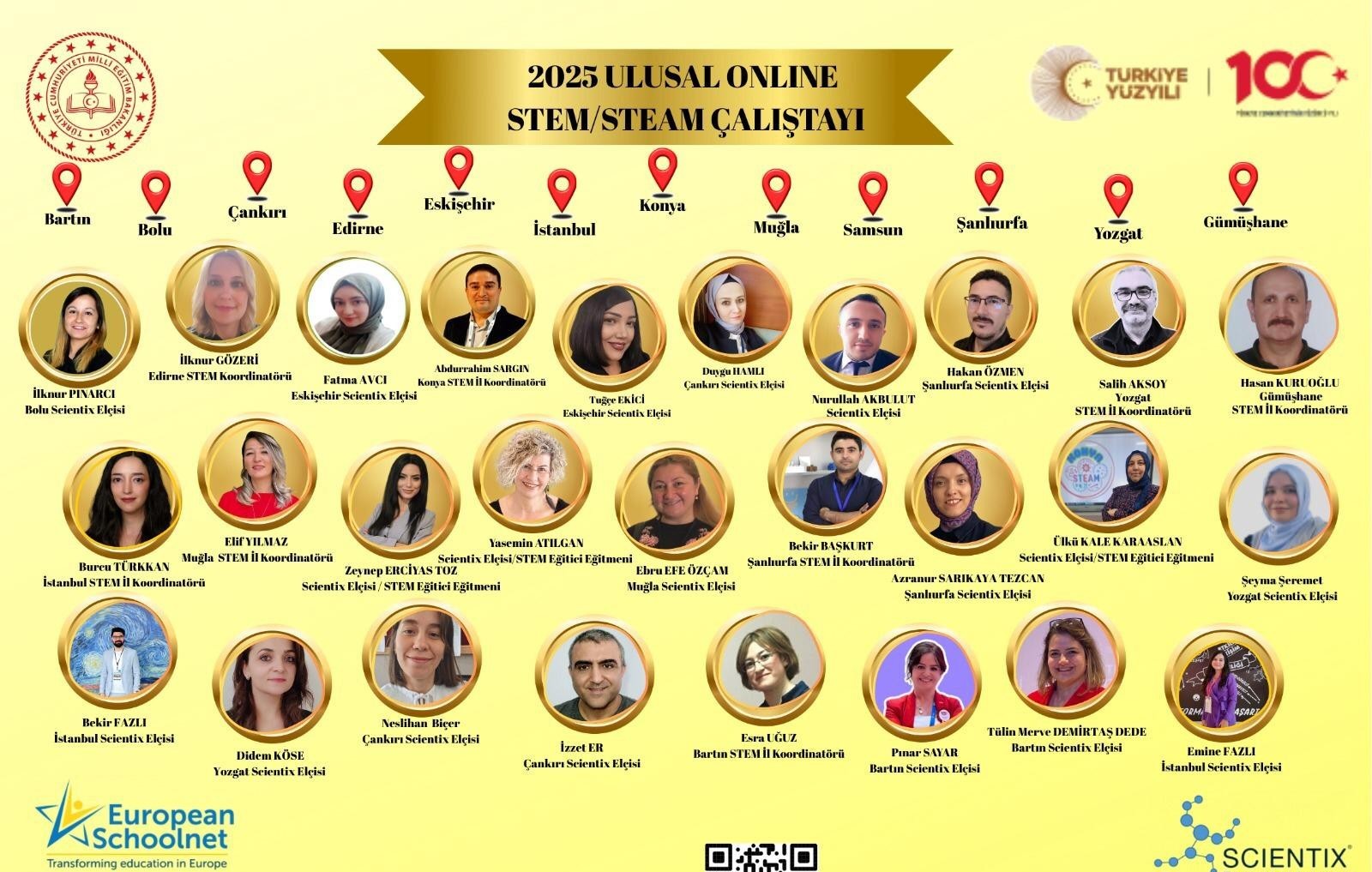 Ulusal STEM Çalıştayı tamamlandı