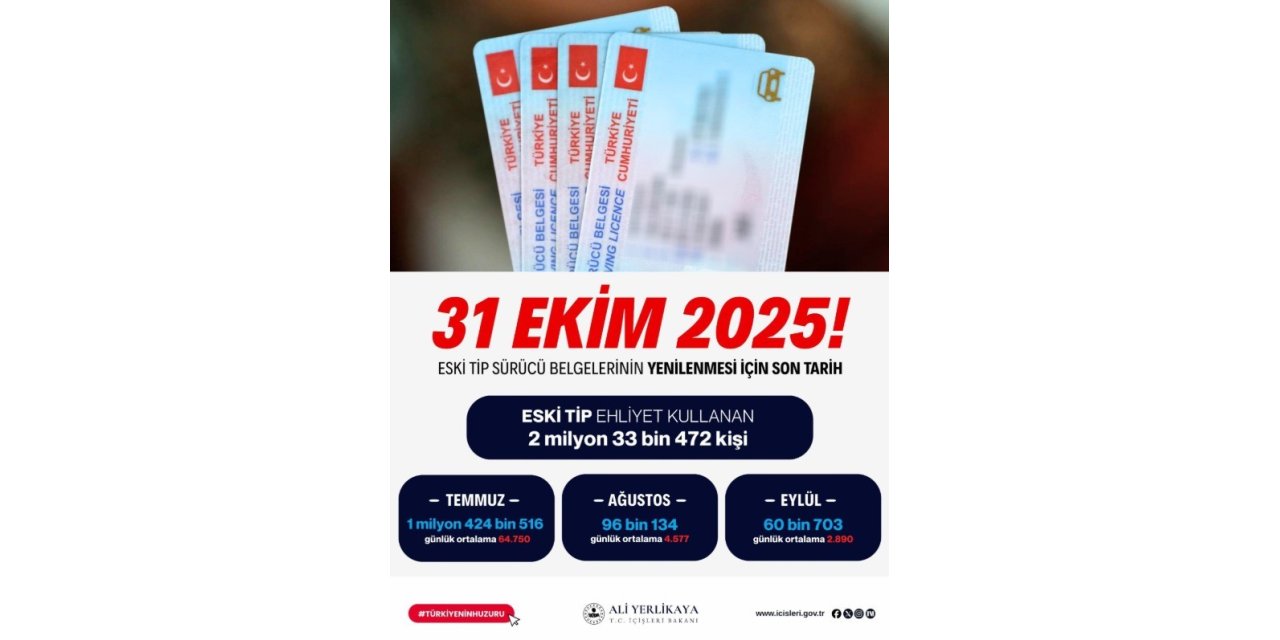 Bakan Yerlikaya: "Süre uzatılmayacak, eski tip sürücü belgelerinin yenilenmesi için son tarih 31 Ekim"