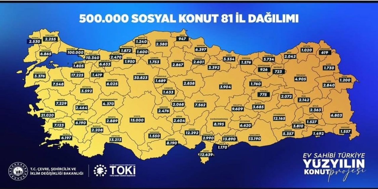 Yüzyılın projesi dahilinde Muğla’da TOKİ Sosyal konut çalışmaları