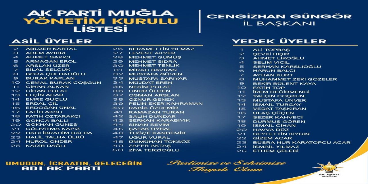 AK Parti Muğla İl yönetimi açıklandı