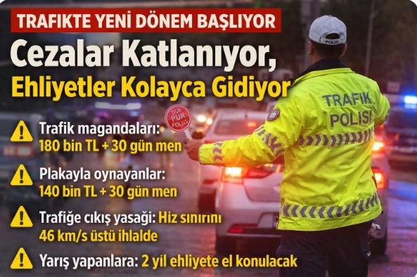 Trafikte yeni dönem başlıyor: Meclisten geçerse cezalar katlanıyor, ehliyetler kolayca gidecek
