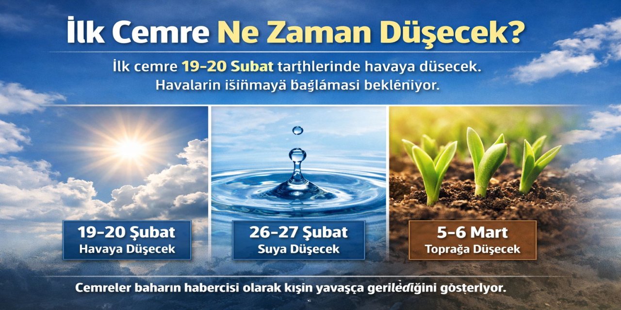 İlk Cemre ne zaman düşecek?