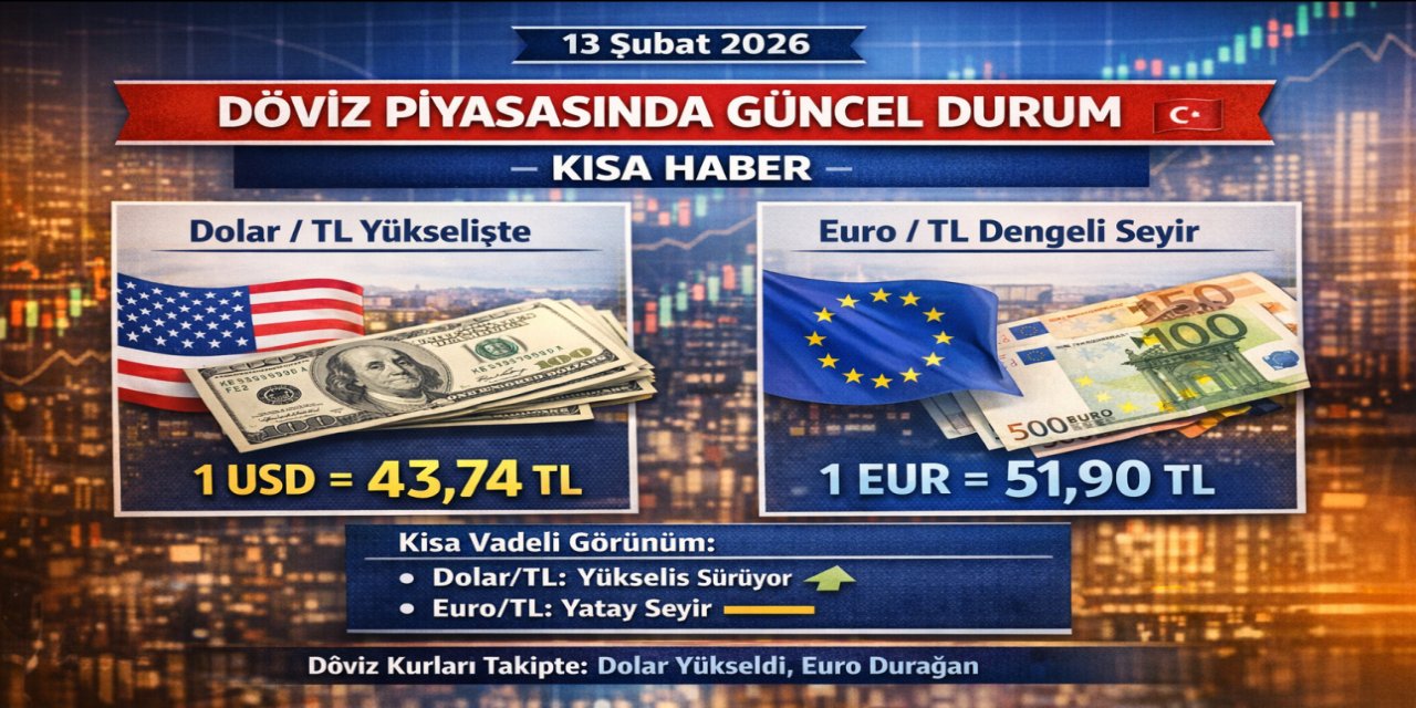 Döviz kurları bugün ne kadar?