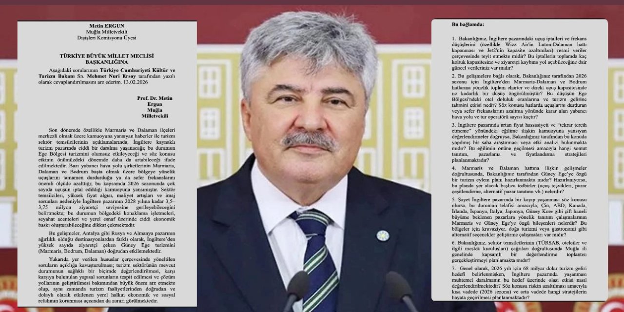 İYİ Parti Muğla Milletvekili Metin Ergun’dan turizm uyarısı