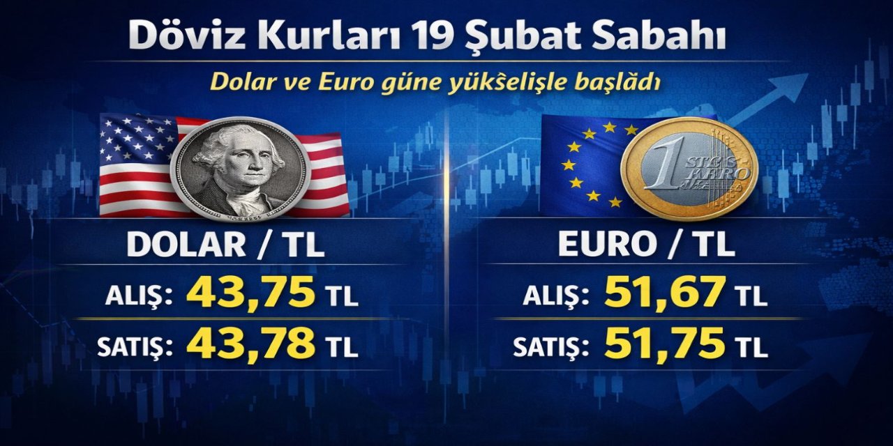 Döviz kurları bugün ne kadar?