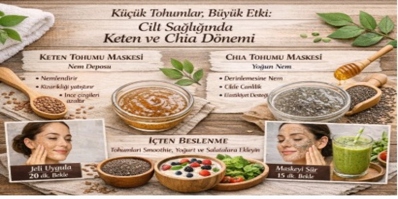 KÜÇÜK TOHUMLAR, BÜYÜK ETKİ: CİLT SAĞLIĞINDA KETEN VE CHİA DÖNEMİ
