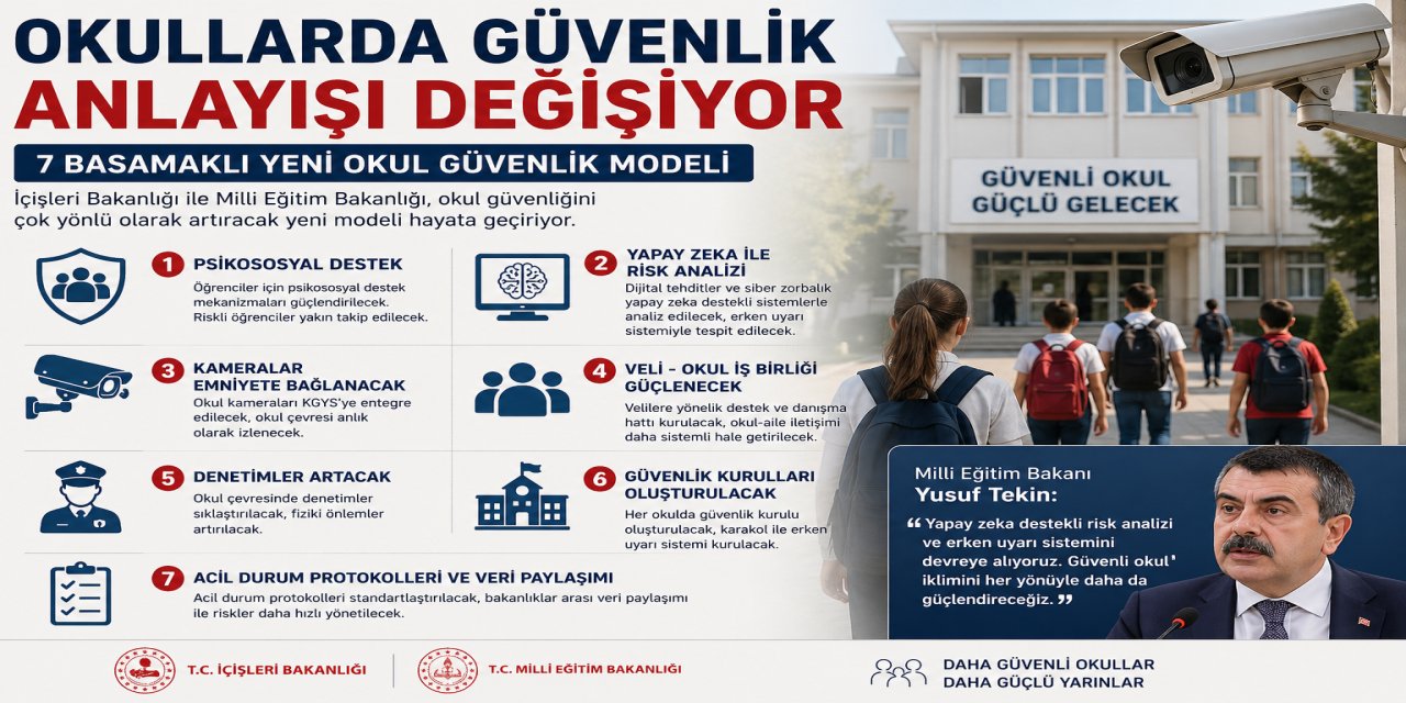 Okullarda güvenlik için  7 basamaklı yeni model geliyor