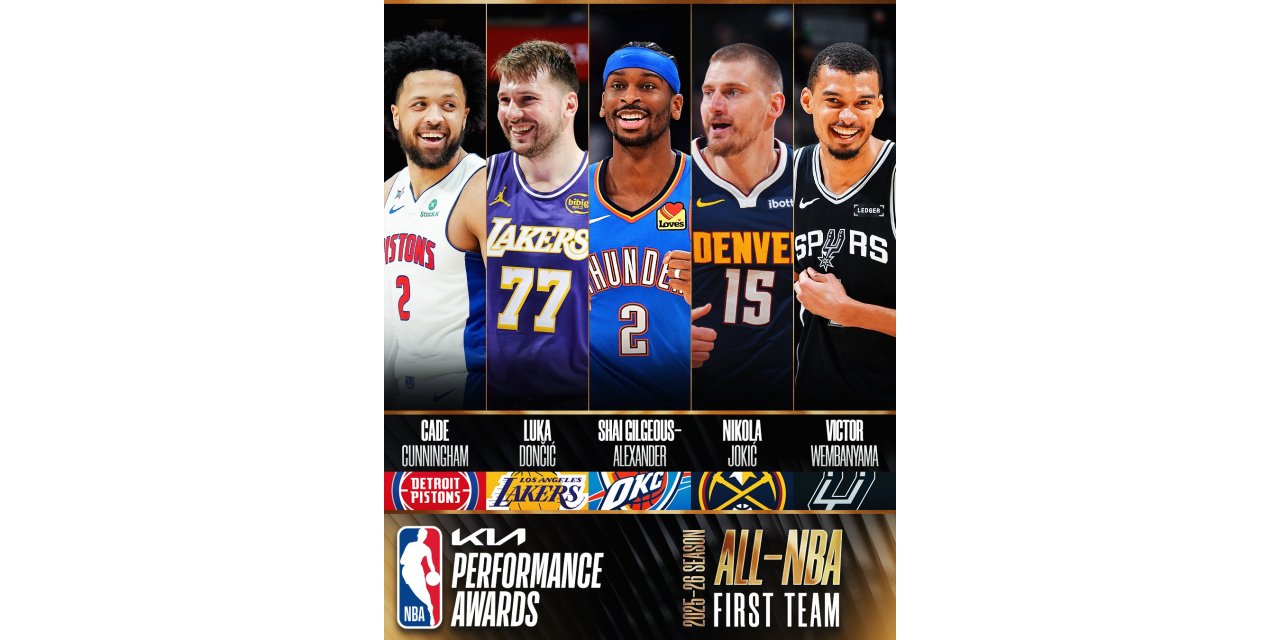 NBA’de sezonun en iyi 5’leri açıklandı