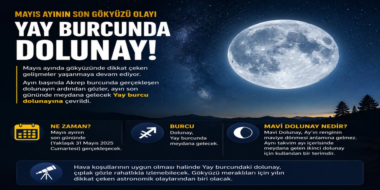 Mayıs Ayının Son Dolunayı Gökyüzünü Aydınlatacak