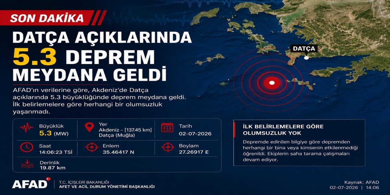 Datça açıklarında 5.3 büyüklüğünde deprem