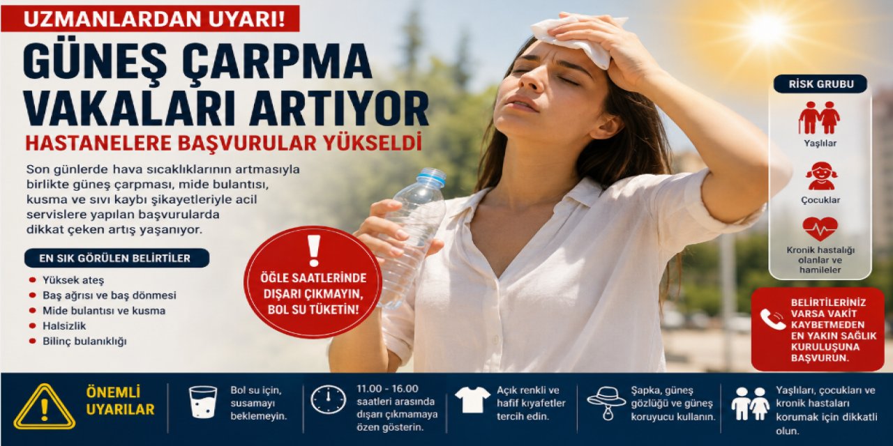 Uzmanlardan Sıcak Hava Uyarısı: Güneş Çarpması Vakaları Hastaneleri Dolduruyor