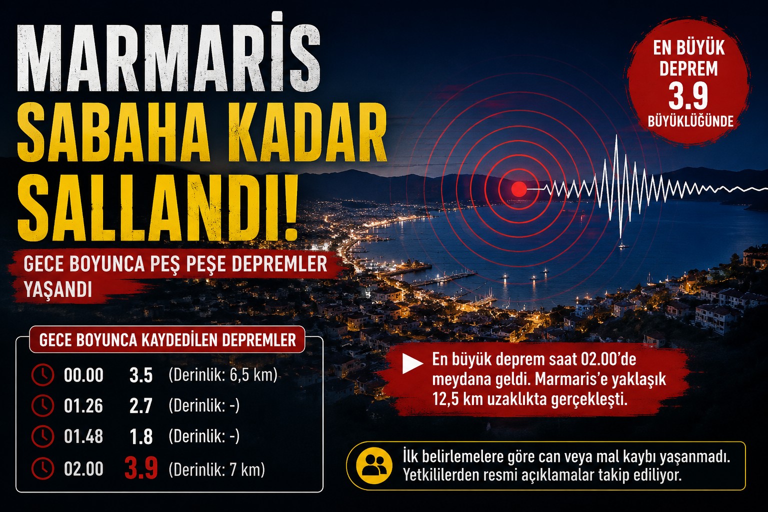 Marmaris sabaha kadar sallandı