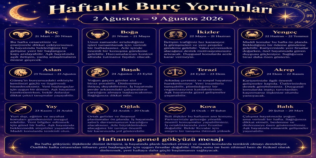 2 AĞUSTOS - 9 AĞUSTOS HAFTALIK BURÇ YORUMLARI