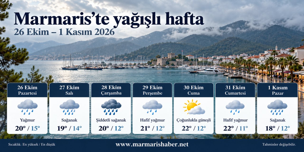 Marmaris’te yağışlı hafta