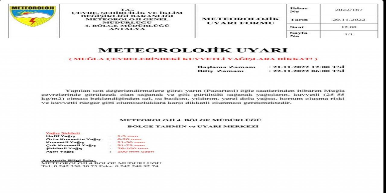METEOROLOJİDEN UYARI