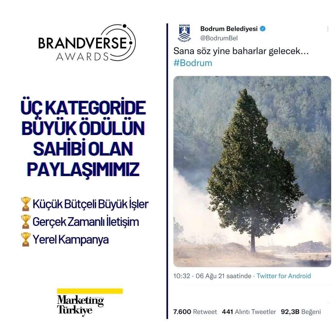 bodrumbelediyesine3odulbirden3.jpeg